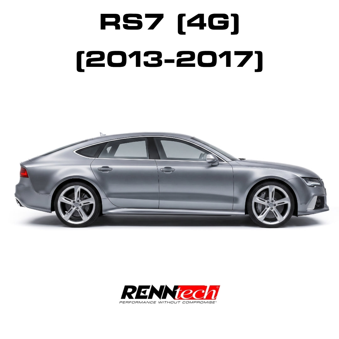 RS7 (4G) (2013-2017)