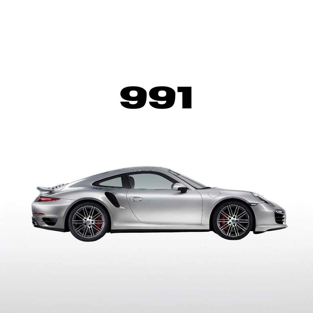 Porsche 991