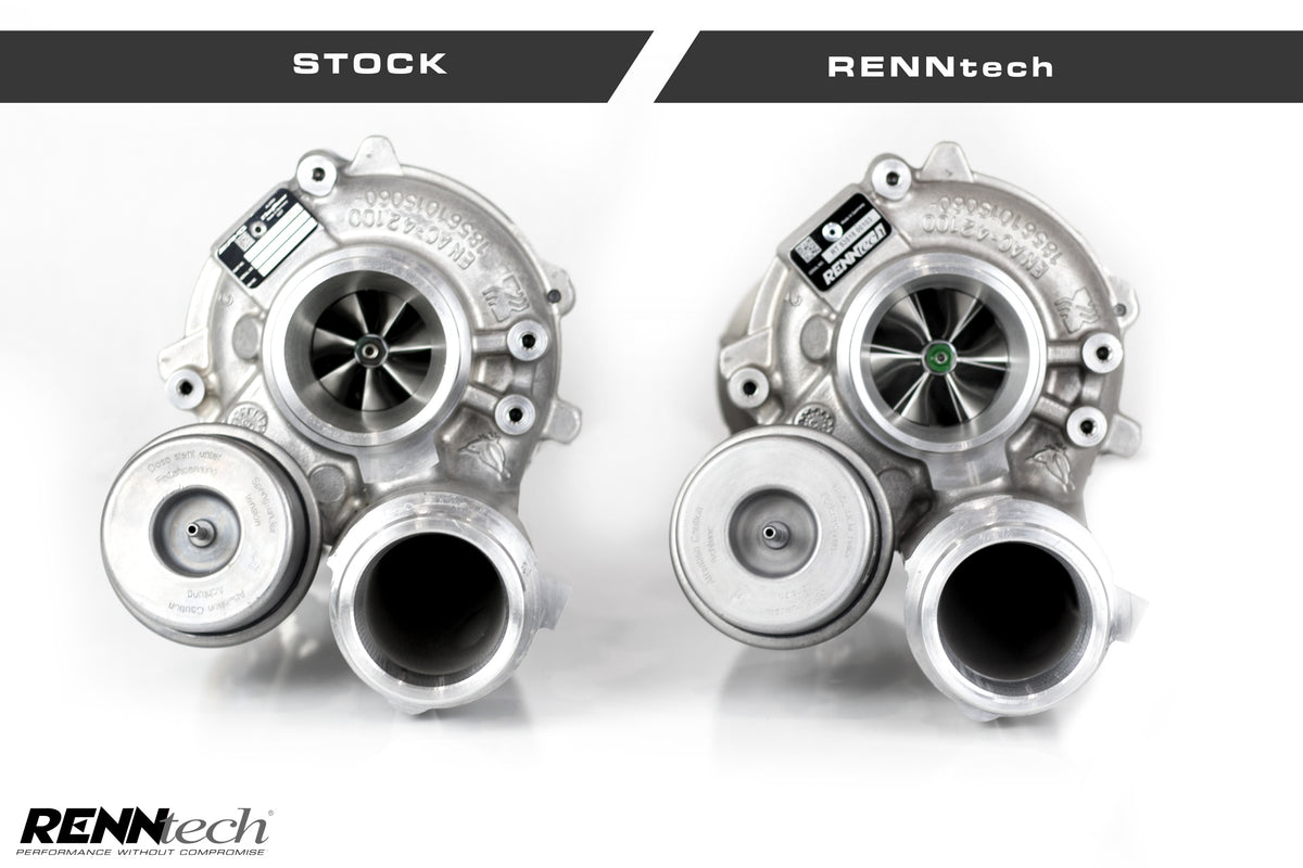 RENNtech Stage II Turbo Upgrade | C190 | AMG GT S | 734 HP/ 633 LB-FT ...