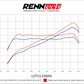 RPM ECU-Upgrade | Lotus | Emira (M139) | 2.0 L Turbo
