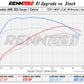 RENNtech R1 Pack | C217 | S 63 AMG | Coupé | 696 ch / 801 lb-pi | M157 | V8 5,5 L BiTurbo