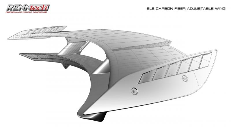 RENNtech | Carbon Fiber | Adjustable Wing w/ Lip Spoiler | C197 | SLS AMG