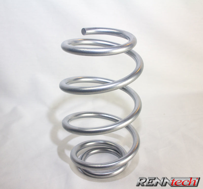 RENNtech Adjustable Suspension Kit for 212 - E Class / 218 - CLS Class 2014+ 4-MATIC