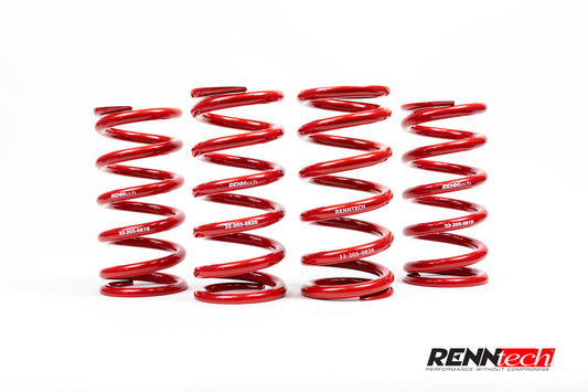 RENNtech | Gewindefahrwerk | C205 | C63 /S AMG Coupé 