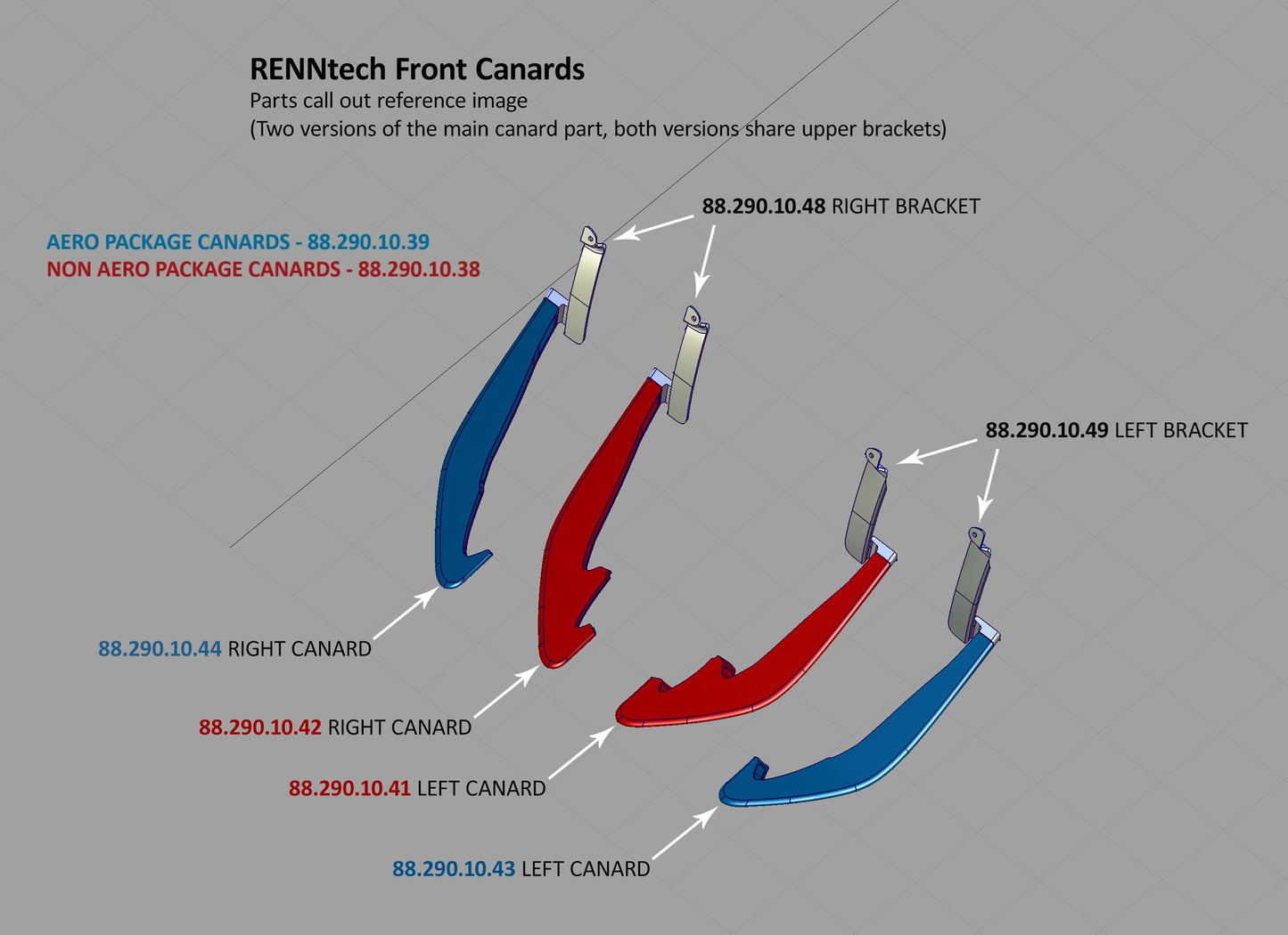 RENNtech | X290 | AMG GT63 | Canards | Carbon Fiber | Gloss Finish