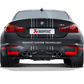 Akrapovic Slip-On Line (Titan) für BMW M3 (F80) und M4 (F82,F83)