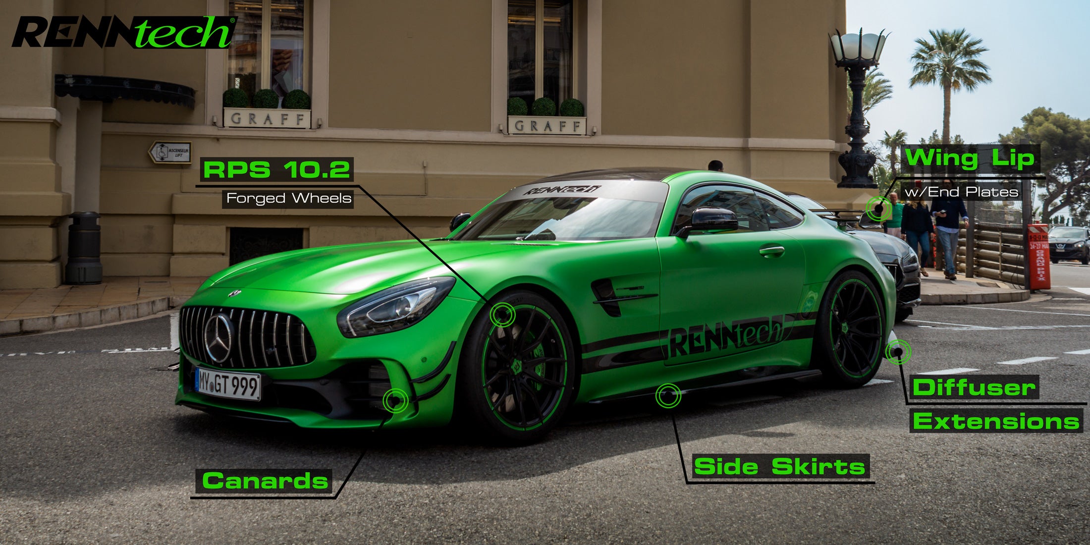 RENNtech | C190 | AMG GT R | Front Canards | Carbon Fiber