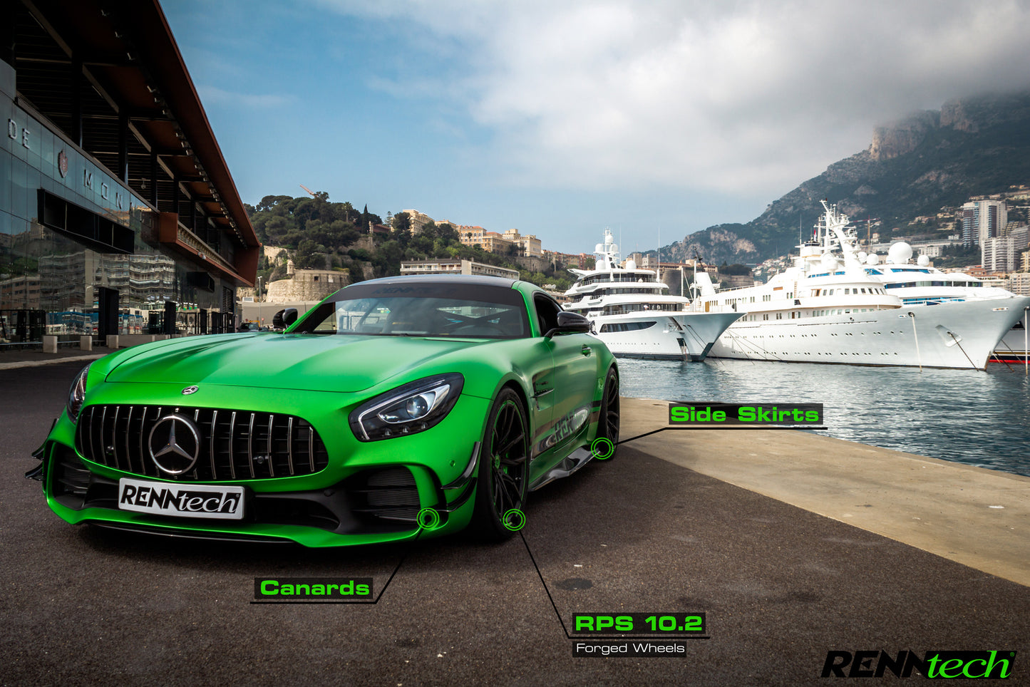 RENNtech | C190 | AMG GT R | Front Canards | Carbon Fiber