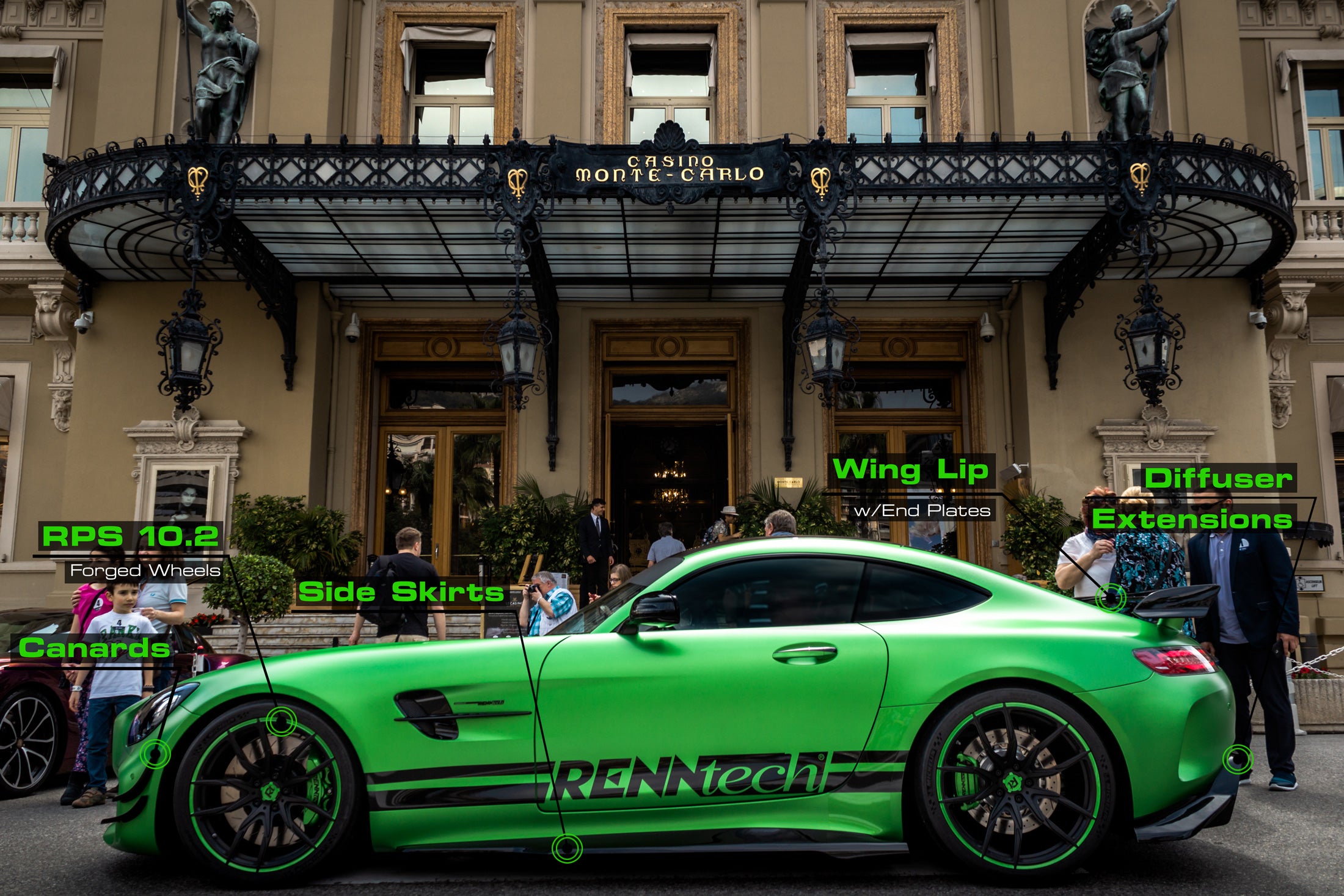 RENNtech | C190 | AMG GT R | Front Canards | Carbon Fiber
