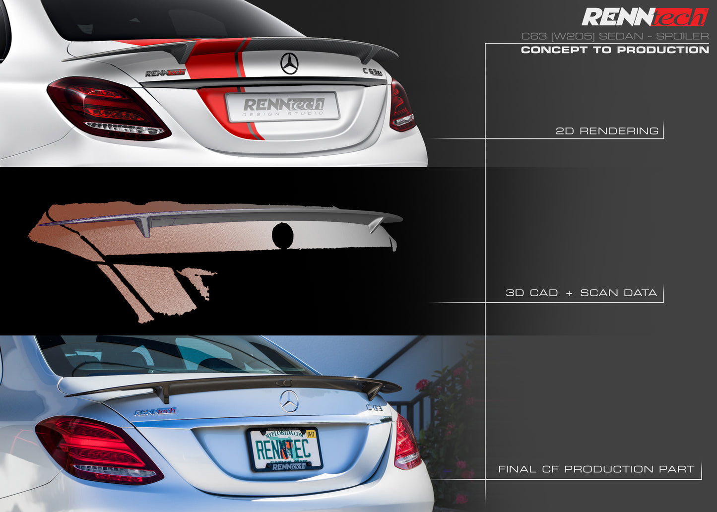 RENNtech | Carbon Fiber | Decklid Spoiler | W205 | C-Class Sedan | Matte Finish